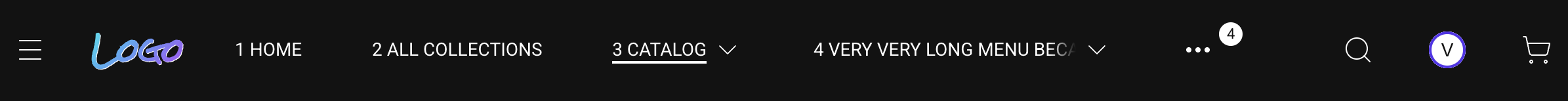 Shopify navigation bar with overflow menu items collapsed into a single "More" dropdown ellipsis icon with counter — one calm line on desktop regardless of catalog size.